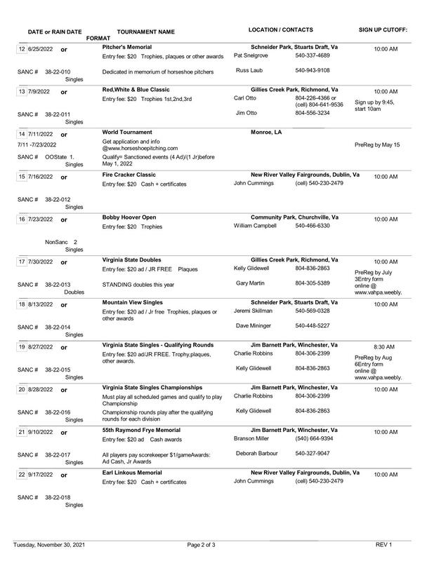 Tournament Schedule - Virginia Horseshoe Pitchers